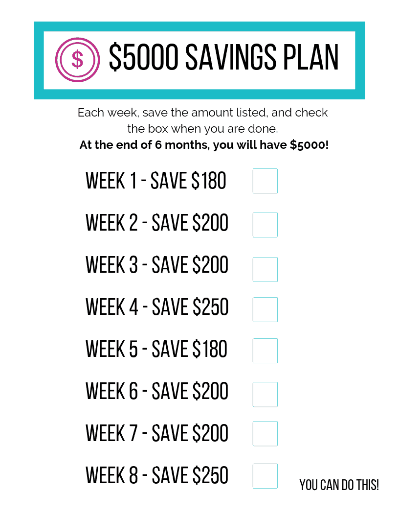 5000-savings-plan-printable-the-little-frugal-house